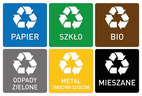 rarbage|garbage po polsku.